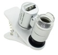 Mini Mikroskop z klipsem - powiększenie: 60 x, 2 x LED + 1 x UV. Warszawa ul. Króla Maciusia 12.                                                          www.km12.pl